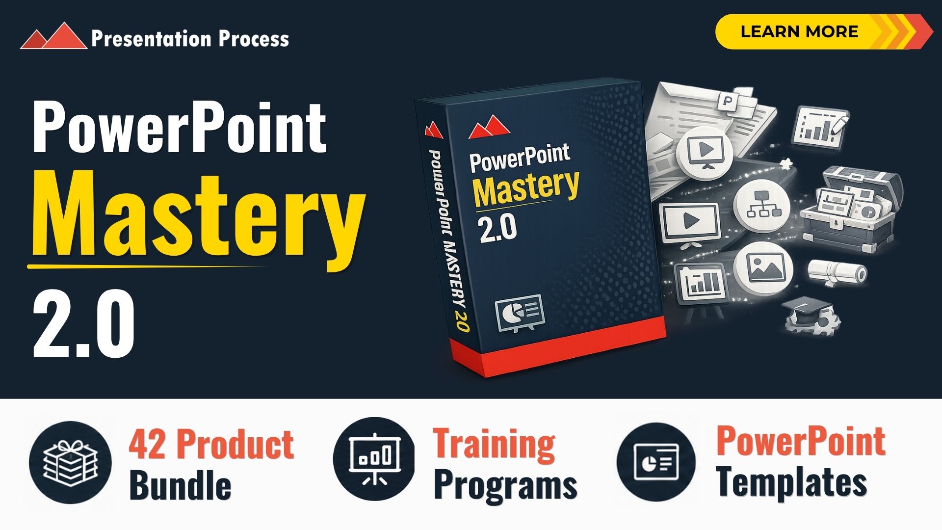 Ramgopal's PowerPoint Mastery Program 2.0