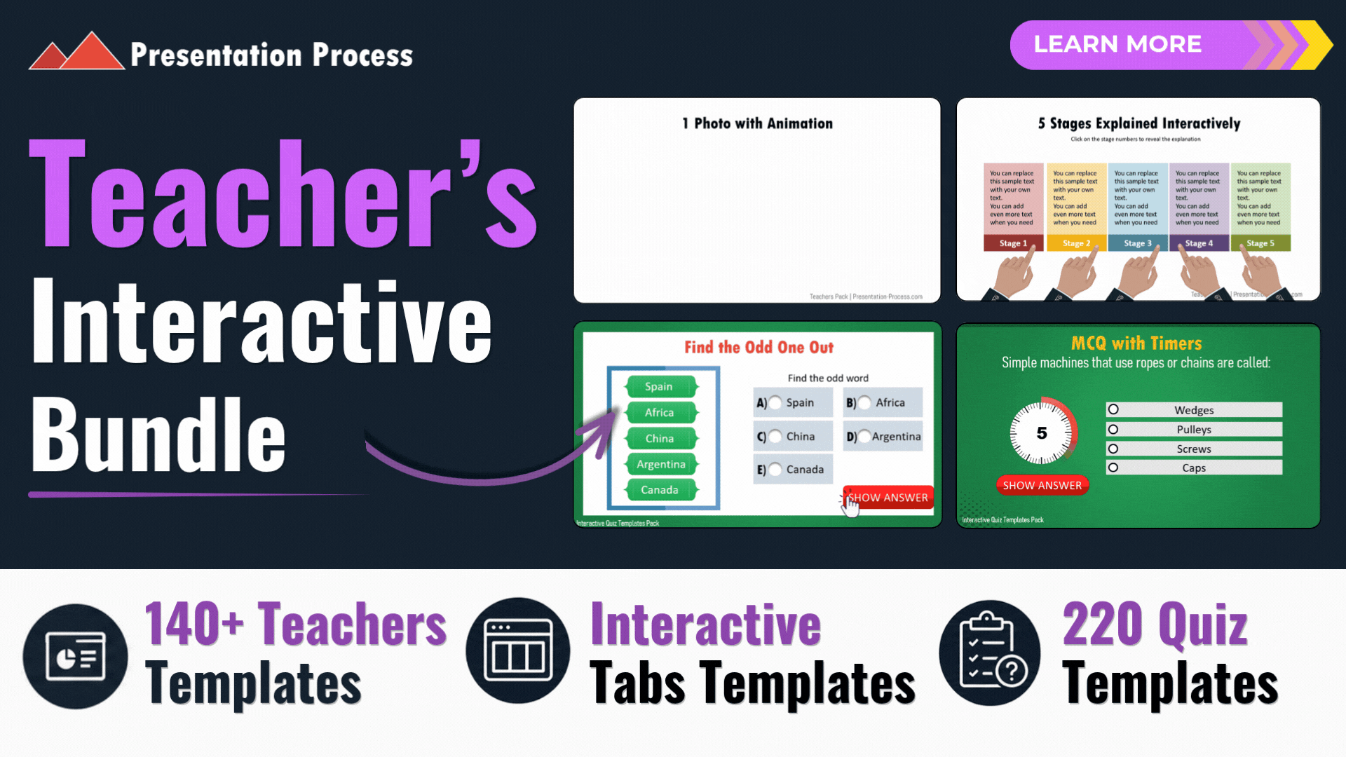 PowerPoint Teachers Bundle