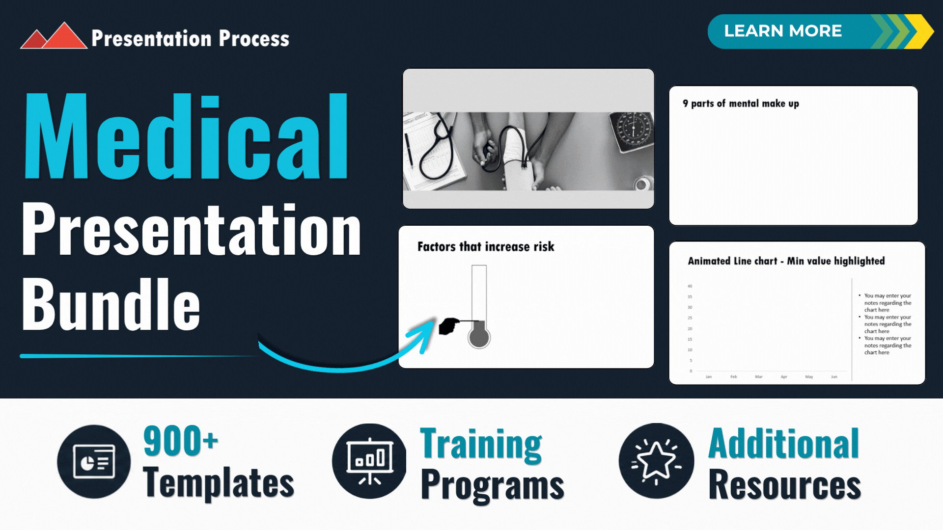 Medical Presentations Bundle